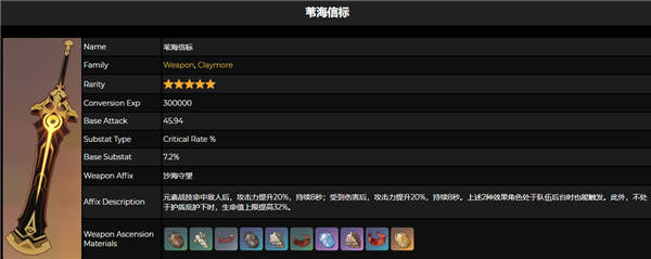 原神苇海信标给谁用