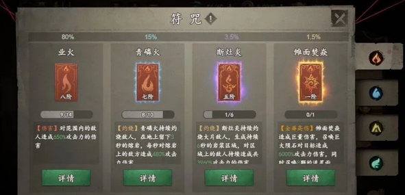 遗弃之地符咒天书搭配推荐