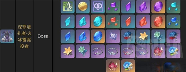 原神深罪浸礼者掉落材料一览