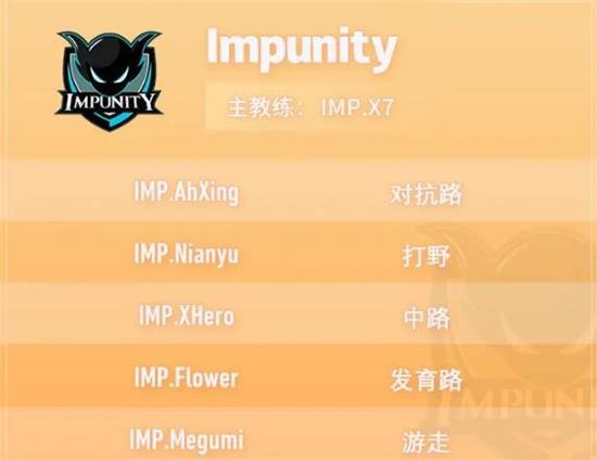 王者荣耀IMP战队成员一览