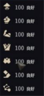 江湖十一身体部位有什么用