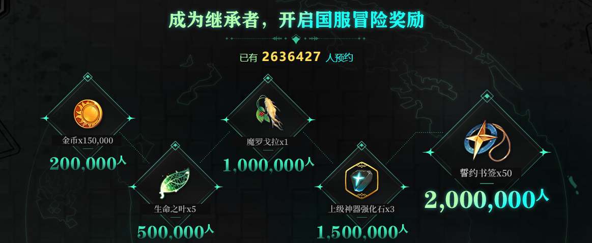 第七史诗国服预抽卡活动参与地址