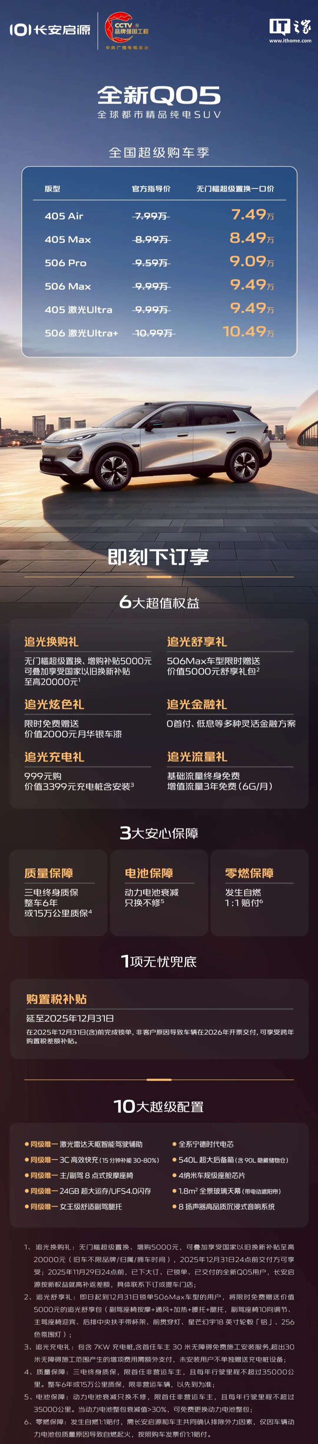 长安启源全新 Q05 全国超级购车季活动开启，无门槛置换一口价 7.49 万元起