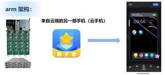 双子星云手机怎么挂机游戏-双子星云手机挂机游戏的具体操作方法介绍