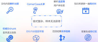 项目化学习工具百宝箱怎样精准筛选适配工具-项目化学习工具百宝箱如何做到精准筛选适配工具