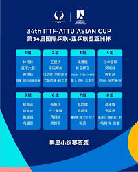 如何查询2025乒乓球亚洲杯赛程-2025乒乓球亚洲杯赛程怎么查