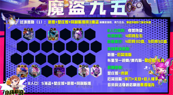 云顶之弈s8魔盗九五阵容搭配攻略