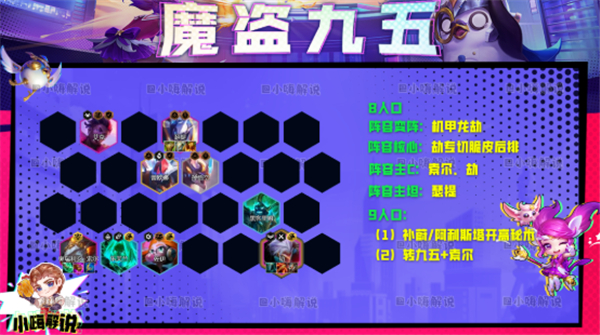 云顶之弈s8魔盗九五阵容搭配攻略