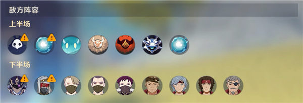 原神振晶的复合实验第五天攻略