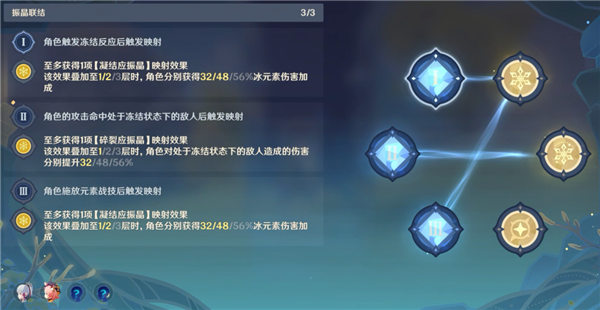 原神振晶的复合实验第五天攻略