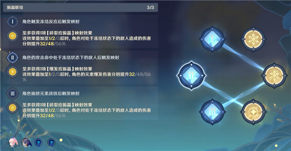 原神振晶的复合实验第五天攻略