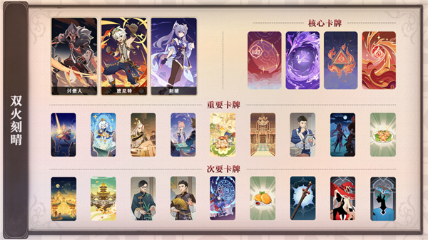 原神七圣召唤债务处理人打法攻略大全