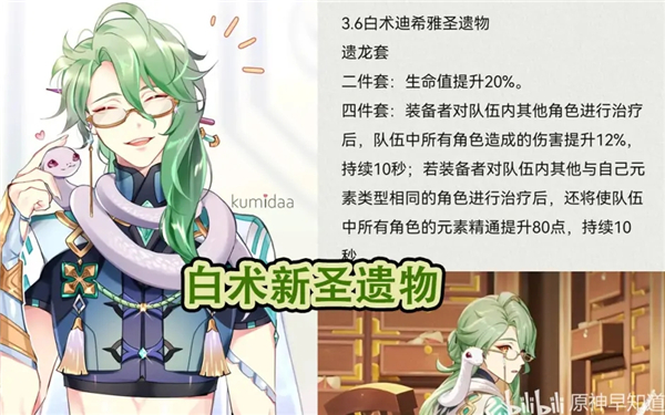 原神3.6遗龙套圣遗物效果一览