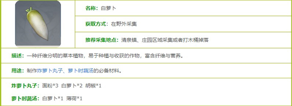原神白萝卜采集位置一览