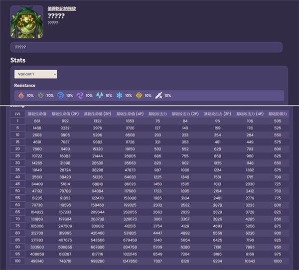 原神草龙阿佩普怎么打