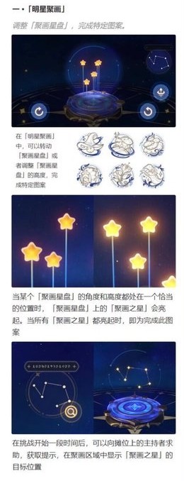 原神3.6盛典与慧业活动完整攻略