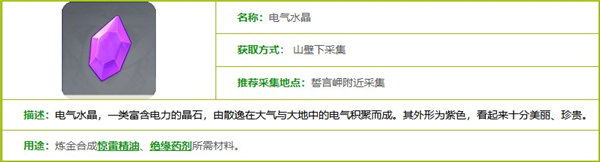 原神电气水晶采集位置一览