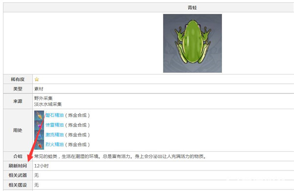 原神青蛙怎么快速获得