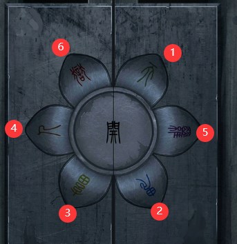 引魂铃第六章攻略大全