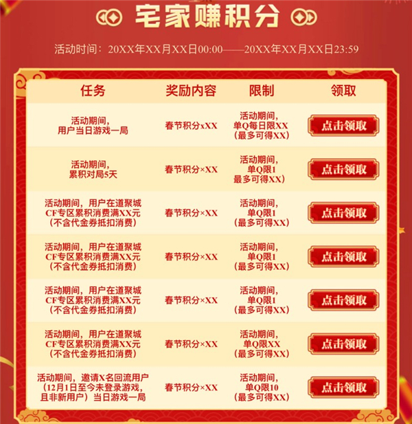 CF新春幸运抽活动网址一览2023