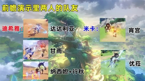 原神迪希雅配队推荐