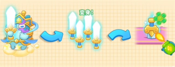 保卫萝卜4四大天王打法攻略详解