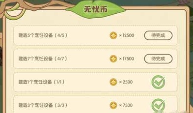 原神无忧梦乡无忧币速刷攻略