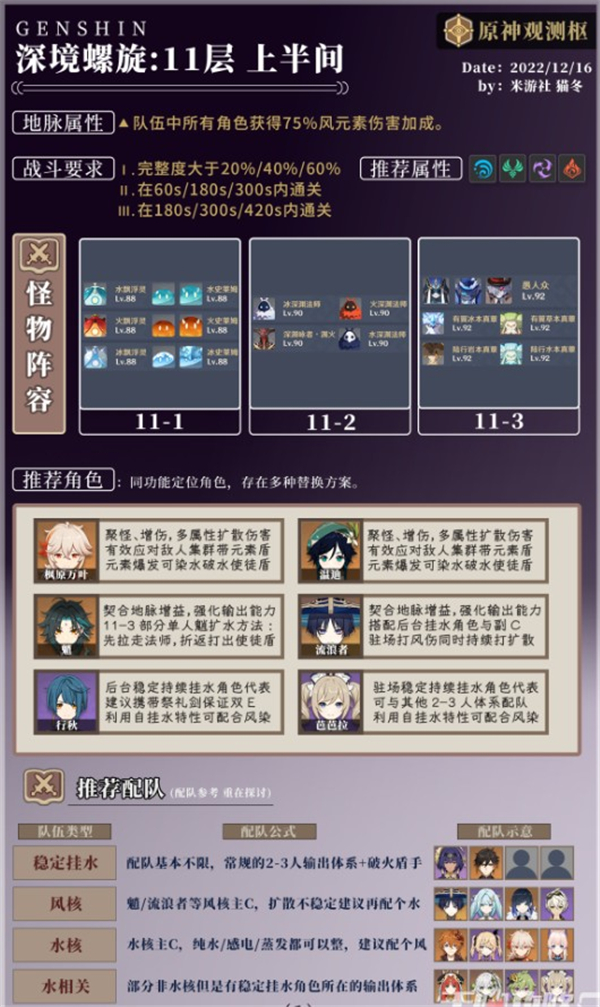 原神3.3深渊满星通关攻略大全