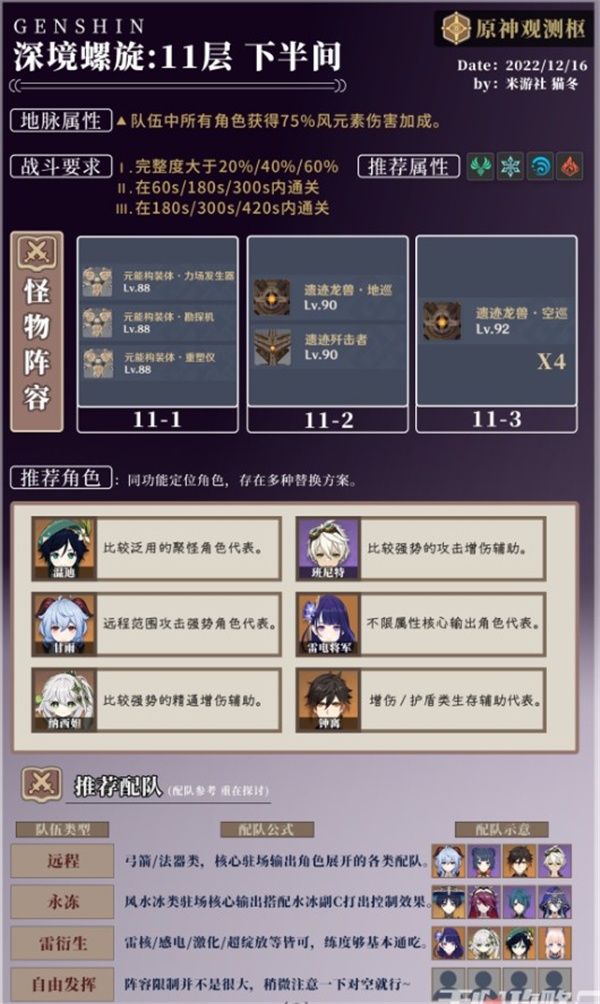 原神3.3深渊满星通关攻略大全