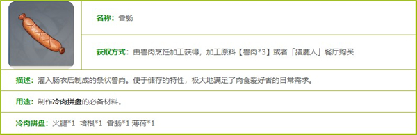 原神香肠图鉴一览