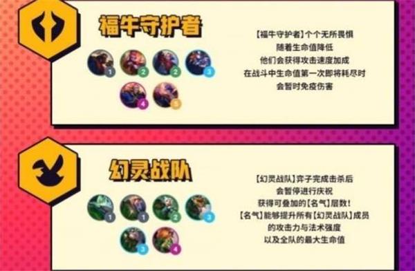 云顶之弈s8羁绊全览图完整大全