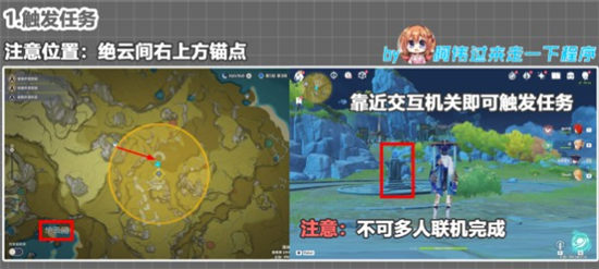 原神夜叉之愿任务在哪里接