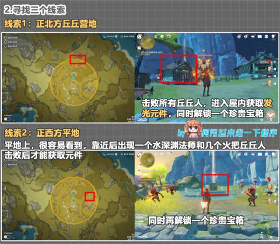 原神夜叉之愿任务在哪里接