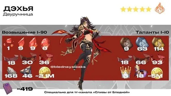 原神迪希雅武器搭配攻略