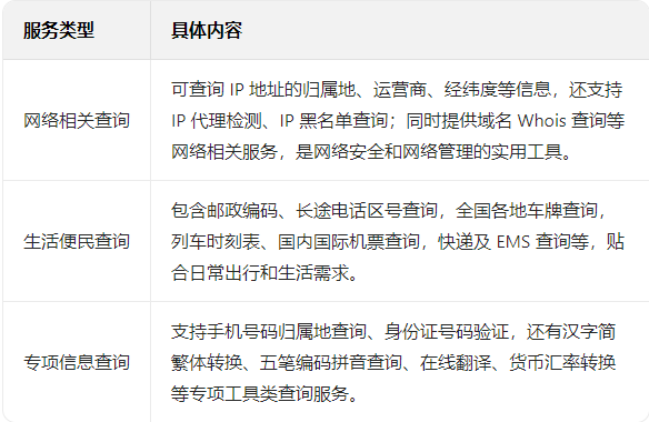 ip138查询网官网入口