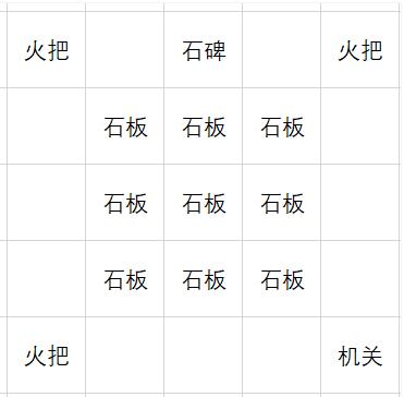 原神异相需共照任务完成攻略