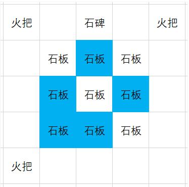 原神异相需共照任务完成攻略