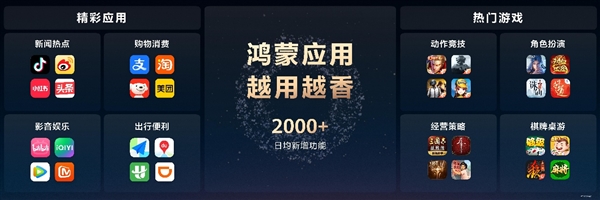 华为Mate 80系列首销引爆市场！鸿蒙生态实现成熟好用的极限突围