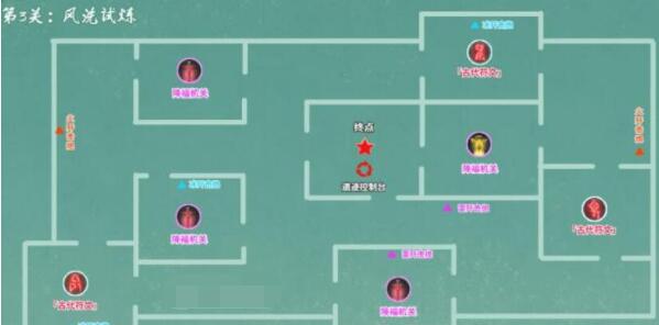 原神风洗试炼阵容搭配推荐