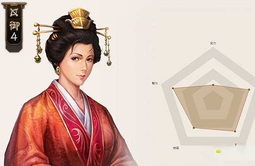 三国志战棋版吴国太阵容搭配推荐