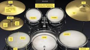 库乐队鼓如何玩