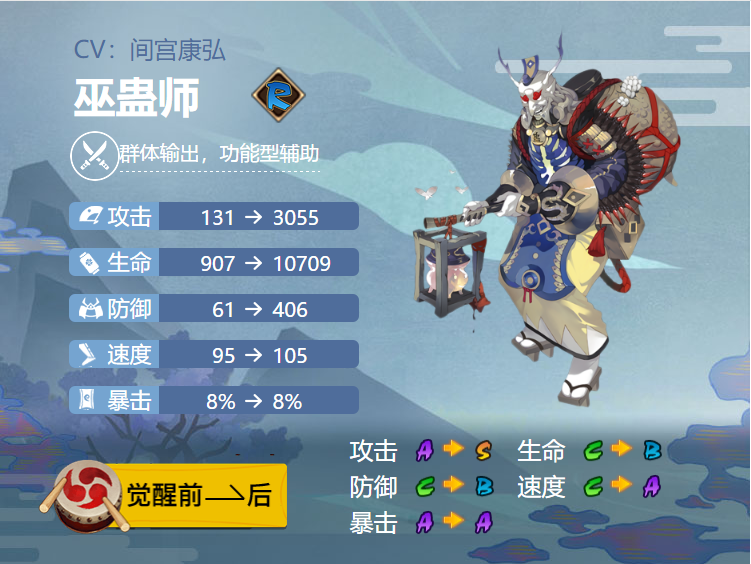 阴阳师巫蛊师御魂搭配2020