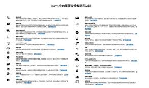 好用的视频会议软件具备哪些关键特点-好用的视频会议软件需要具备什么关键特性