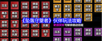 坠落守望者游戏攻略-圣物玩法详解