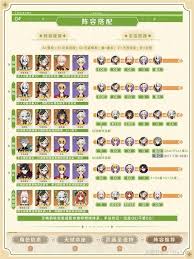 最后的起源埃凯德娜技能详解-最后的起源埃凯德娜有哪些技能