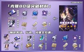 崩坏星穹铁道大黑塔毕业面板详解-崩坏星穹铁道大黑塔满属性配置指南