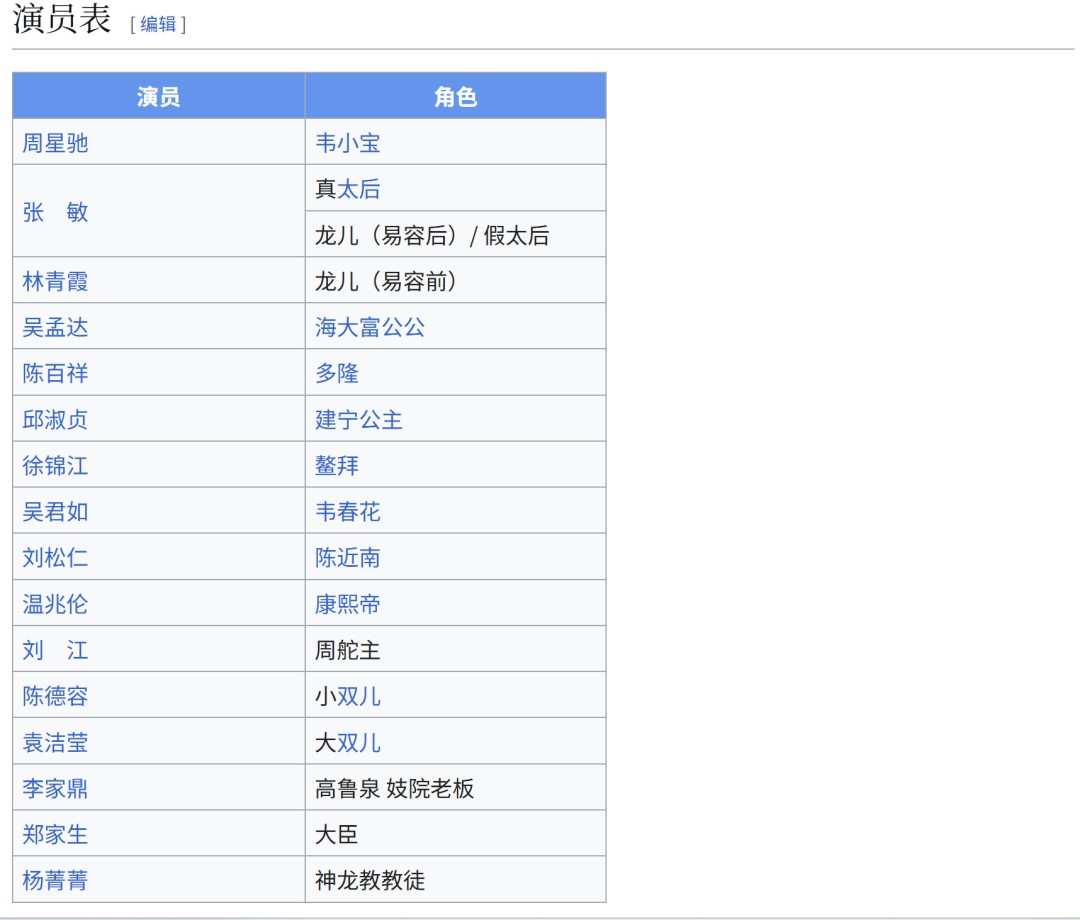 周星驰版《鹿鼎记》4K修复版定档12月5日