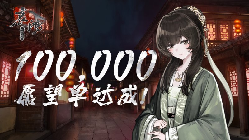 《哀鸿:城破十日记》Steam愿望单破10万 2026春发售