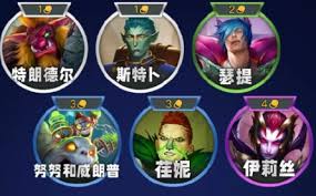 金铲铲之战s13荏妮技能解析-全面了解s13赛季荏妮技能特点