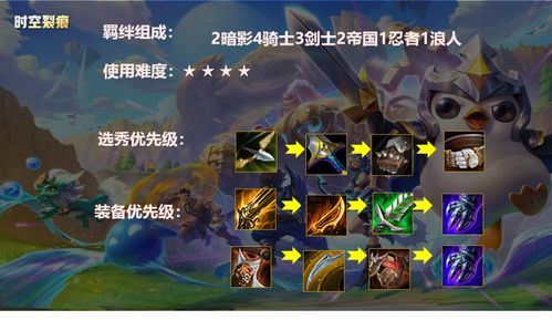 金铲铲之战s13莫甘娜技能详解-金铲铲之战莫甘娜s13技能介绍